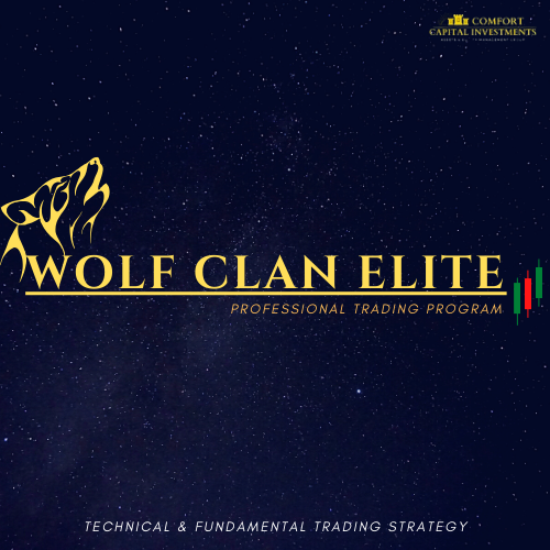 Wolf Clan Elite Trading Program